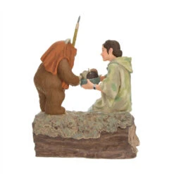 Hallmark Star Wars: Return Of The Jedi™ A Curious Encounter On Endor™ Ornament -Elegant Home Decor Deals Store Return of the Jedi Wicket Ewok Keepsake Ornament 2699QXI7097 06